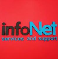 InfoNet Mobile SHOP Logo